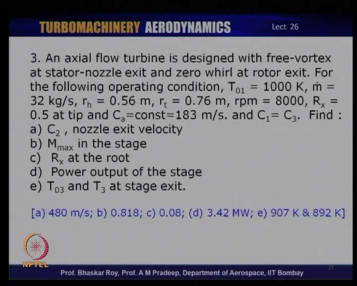 turbine has stated above is designed with a constant alpha 2 equal to 45 degree, find the actual velocity at that station at 0.6 meters radius.