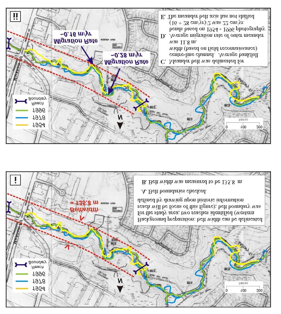 Figure 5.5: Procedure 3 is applied to a reach of Highland Creek for which a hypothetical change in hydrologic regime is expected. (i) identifies calculations described in Section 5.