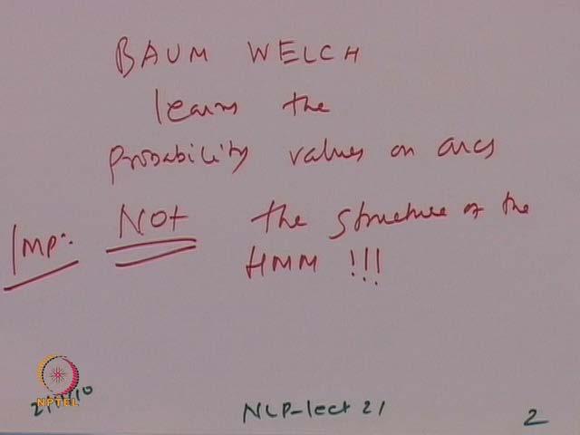 (Refer Slide Time: 22:43) So, the Baum Welch algorithm, Baum Welch learns the probability values on arcs, not the structure of the H M M, this is important to remember, this is H M M, so we never