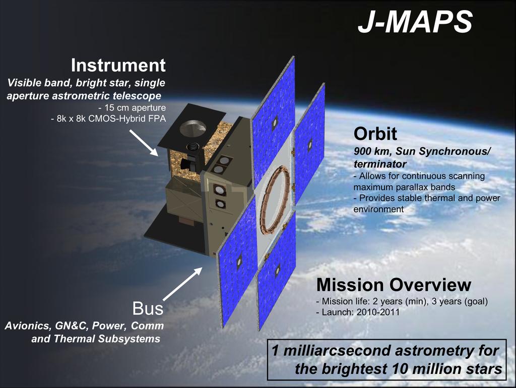 Figure 1. J-MAPS Concept Study Baseline Design. J-MAPS consists of a single instrument deployed on a microsat bus.
