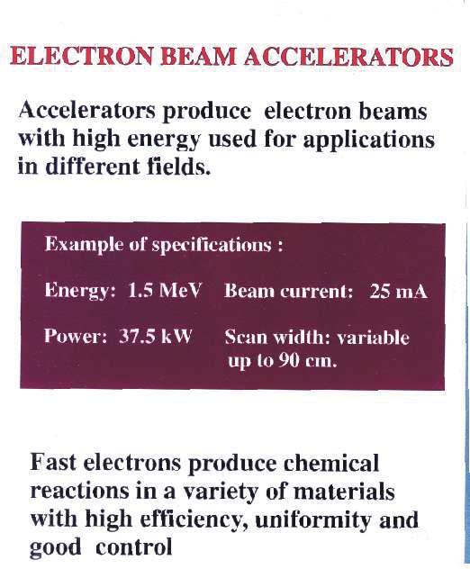 ELECTRON BEAM ACCELERATORS Accelerators produce elelctron beams with