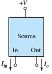 NOTES A pnp current mirror (source) is an effective active load for an npn CE stage.