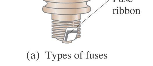 Fuses are rated according to the current they can handle.