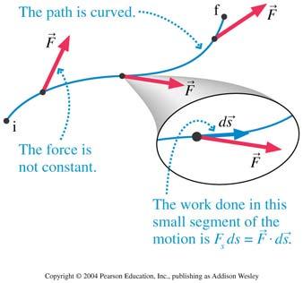 Kinetic enegy, wok, and potential enegy Kinetic enegy, the enegy of motion: K = ½ mv 2, fo any given mass.