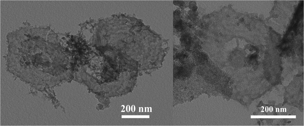 Fig. S6 TEM images of the cycled composite (350 )