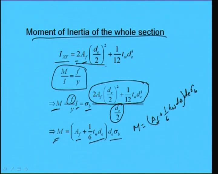 (Refer Slide Time: 26:29) So, moment of inertia of the whole section how do we find out that will become.