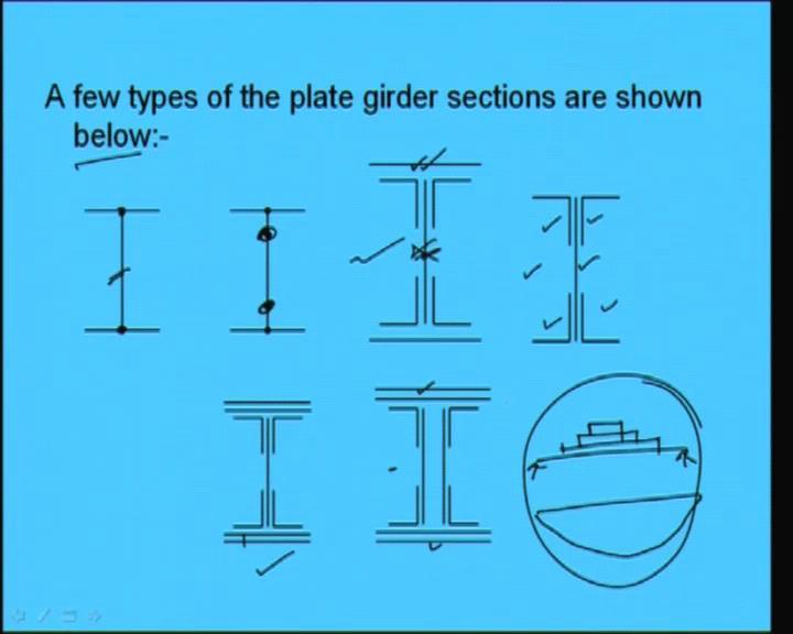 (Refer Slide Time: 14:59) So, some other type of plate girders sections I have drawn here.