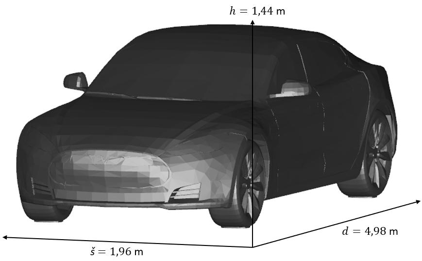 Slika 3. Model vozila je dolg d = 4, 98 m, širok š = 1, 96 m ter visok h = 1, 44 m. Model vozila je postavljen v vetrovnik dimenzij 50 m 10 m 10 m.