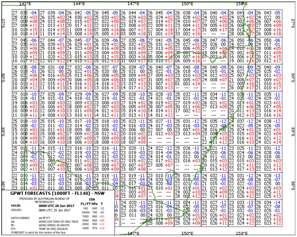 GRID POINT WIND AND TEMPERATURE (GPWT) FORECASTS.