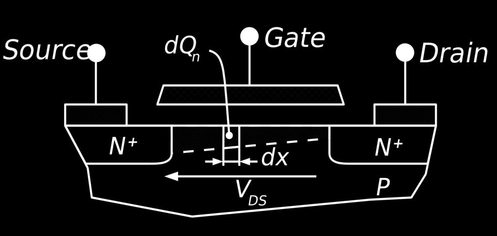 imple Transistor Model https://en.wikipedia.