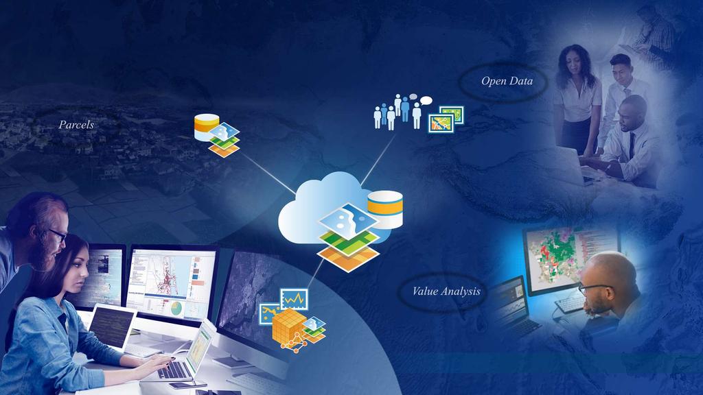 ArcGIS Empowers All Aspects of the Organization System of Record Data Management and Integration System of Engagement Sharing,