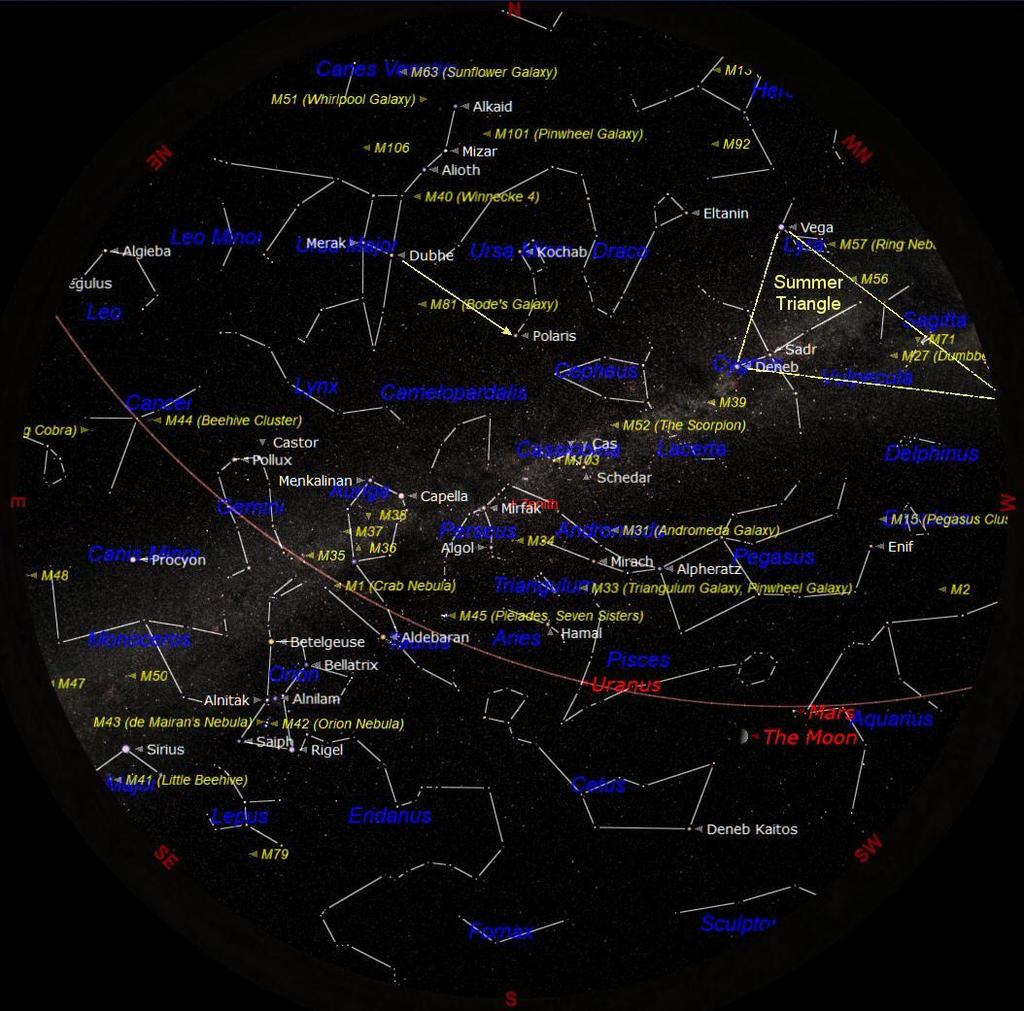 WHAT'S UP THIS MONTH DECEMBER 2018 THESE PAGES ARE INTENDED TO HELP YOU FIND YOUR WAY AROUND THE SKY The chart above shows the night sky as it appears on 15 th December at 21:00 (9 o clock) in the
