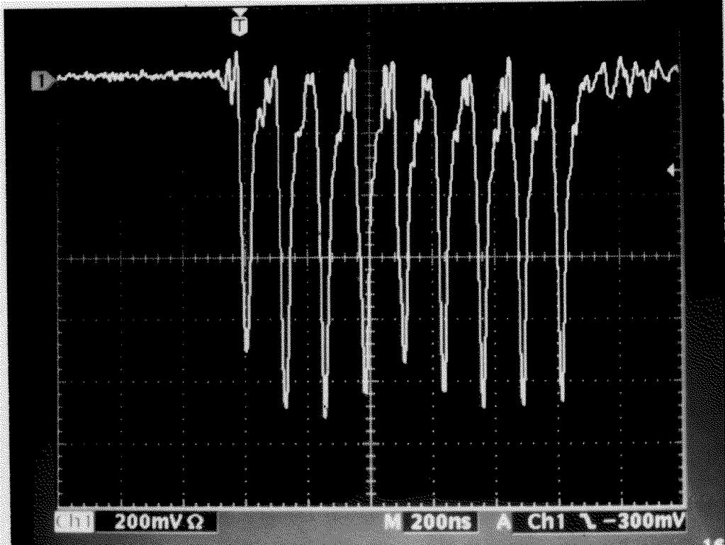 Figure 3.2: Oscilloscope photograph of the typical beam time structure from CT. Bunch structure is clearly shown while it is smeared due to the time constant of CT.