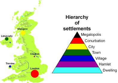 settlement settlement hierarchy A group of buildings where
