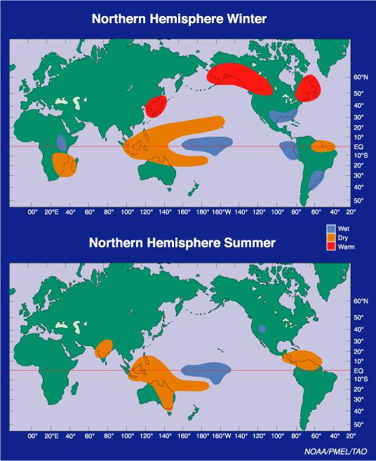 Schematic of temperature and precipitation anomalies generally associated with the warm phase of ENSO during the northern winter and summer seasons.