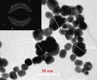 Transmission electron microscopy (TEM) is therefore one of the most adapted techniques to study the size and shape of the nanoparticles and provide their distribution.