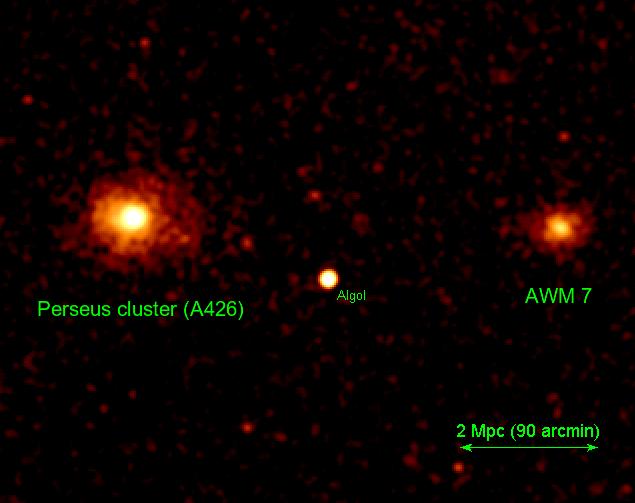 AWM 7 Located in the Perseus- Pisces chain of galaxies (Image: ROSAT) AWM 7 is a poor cluster of galaxies (kt = 3.5 kev) at z=0.