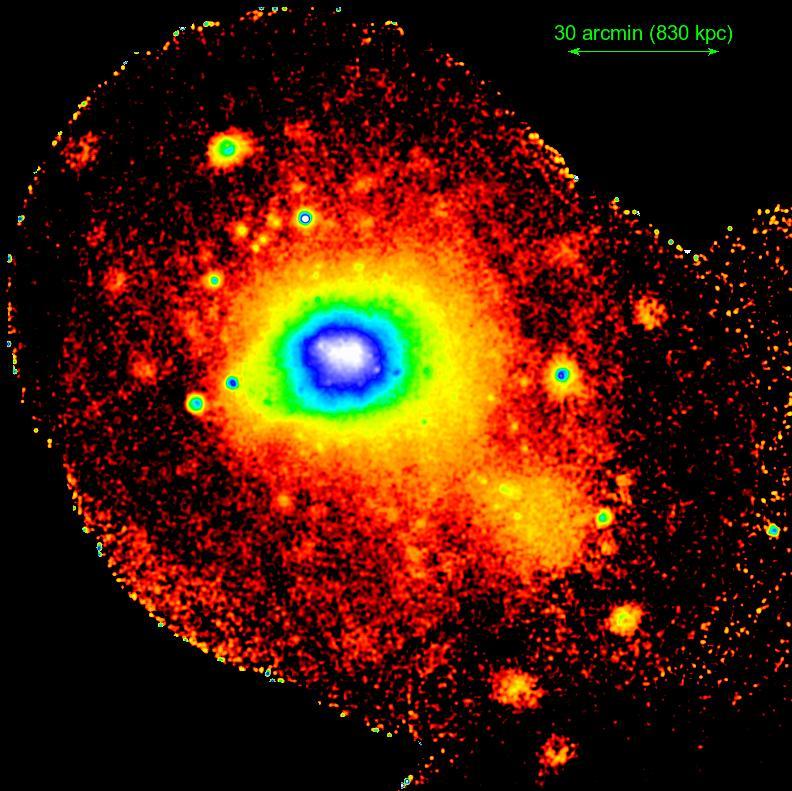 Coma galaxy cluster (ROSAT) Hot (10 7-10 8 K) intracluster medium (ICM) X- ray