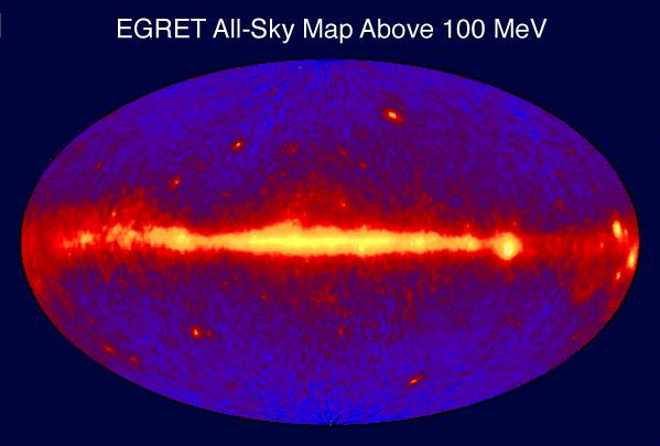 al +90 X-rays: ROSAT Gamma-rays: EGRET Microwave: