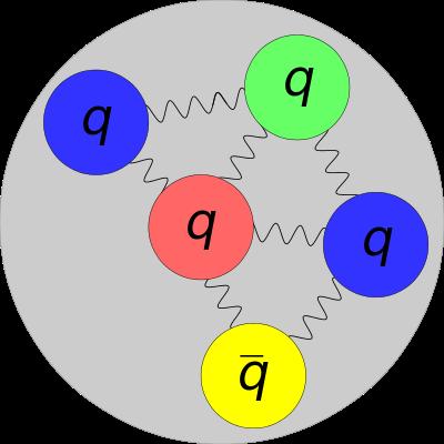 Pentaquarks: 4 quark-1