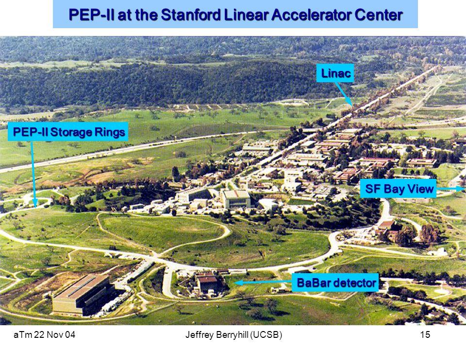 BaBar experiment: SLAC National Accelerator Laboratory, which is operated by Stanford University for the Department of Energy in California