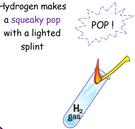 Hydrogen: use a burning splint held at the open end of a test tube of the gas. 20. Hydrogen burns rapidly with a pop sound. 21. Oxygen: use a glowing splint inserted into a test tube of the gas.