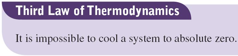 Like the second law, the third law of thermodynamics can be stated in several equivalent ways.