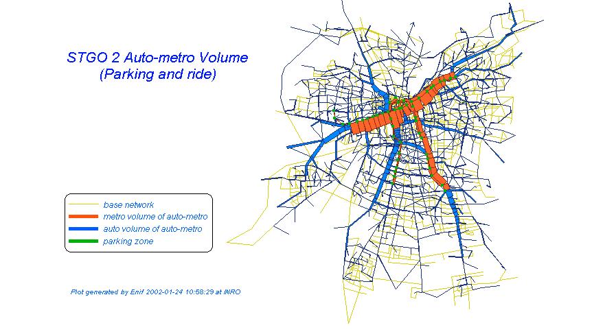 Auto-metro volume