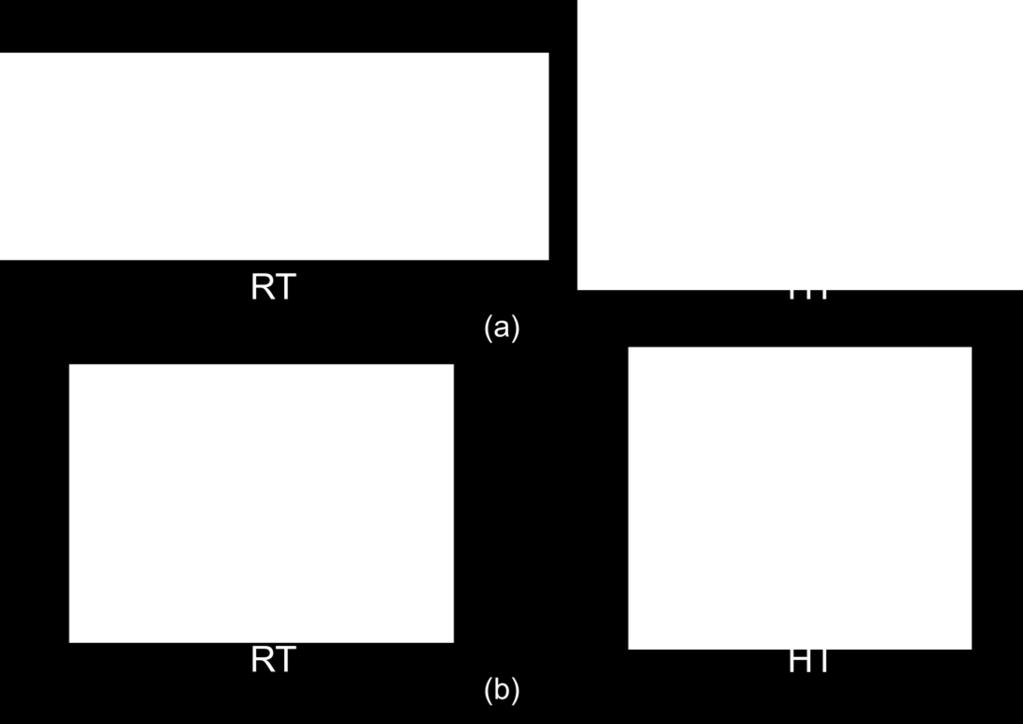 S5 Centroid distances (a) between four molecules along the stacking direction and (b)