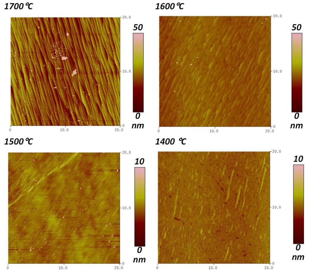 Figure 20. Series of four AFM micrographs showing the effects of hydrogen etching the SiC substrate at different temperatures for 60 minutes each. Adapted from Ref. [31].