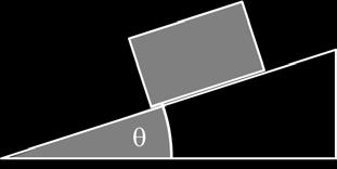 10. A block sts on a horzontal surface wth a coeffcent of statc frcton of 0. between them. A horzontal force of 14 N s just able to move the block parallel to the surface.