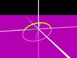 For example, the motion may continue to be essentially a Keplerian ellipse, but with
