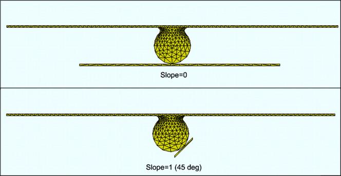 Figure 11. Graphs of the normal direction reaction force against displacement for (a) larger colloid fixity, (b) larger probe size with elastic material properties for the V-shaped model (316L probe).