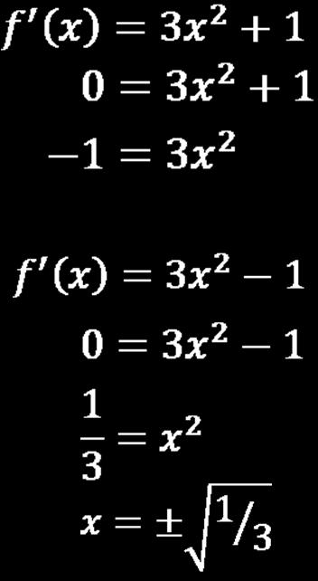 Example 2 The Existence of an Inverse Function Which of the functions has an inverse function? a. f(x) = x 3 + x 1 This equation has no solution so f(x) has no extreme values.