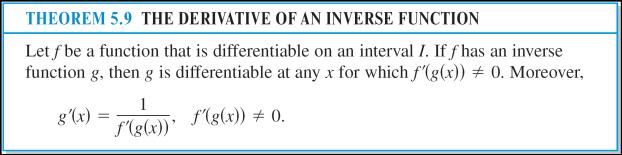 Derivative of an Inverse Function Example: find g'(9) from the given graph: f(x) & g(x) are inverse