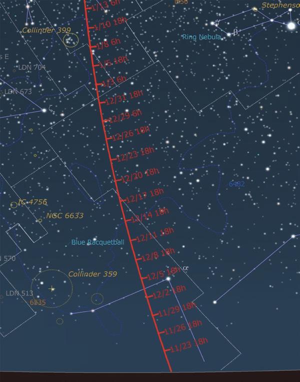 Charts on this page created with SkyTools3 Chart created with SkyTools3 Comet C/2018 L2 (Atlas) is in constellation Ophiuchus. It is now magnitude 9.3 and will dim to about magnitude 9.