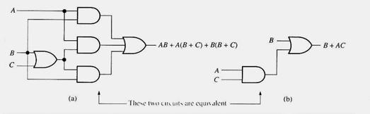 Example 2: AB+ A (B+C)+ B(B+C) 1- AB+AB+AC+BB+BC 2- AB+AB+AC+B+BC 3-