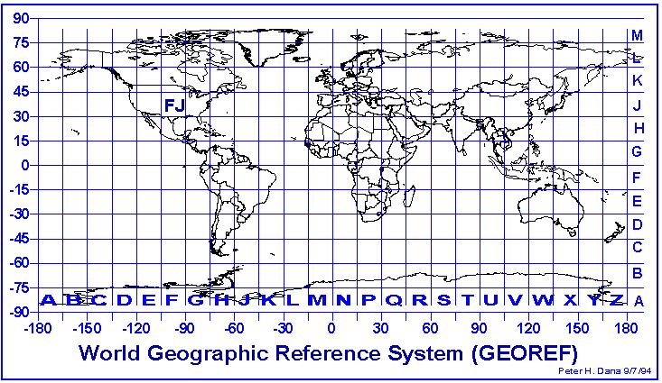 World Geographic Reference System Index (GEOREF) The World Geographic Reference System is used for aircraft navigation.