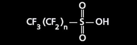 Target compounds 6:2 FTS 8:2 FTS