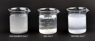 Ex. 3 How many kilograms of 30 % salt solution and 40% salt solution
