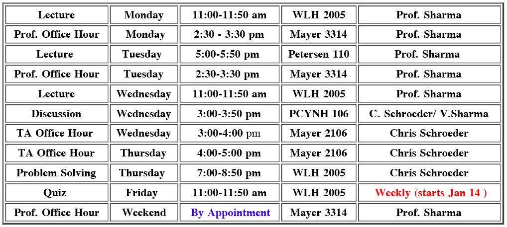 Weekly Class Schedule Make sure you can attend the discussion and problem sessions Quizzes, Final and Grades Course score = 60% Quiz + 40% Final Exam 8 quizzes (every Friday starting Jan 14th ), best