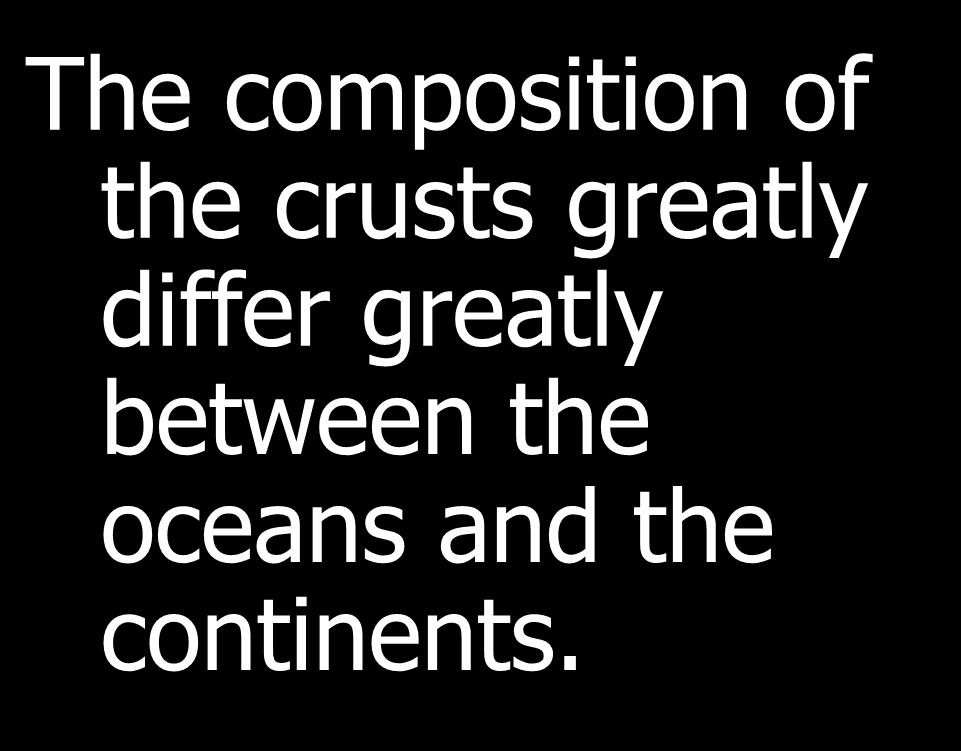 The composition of the crusts