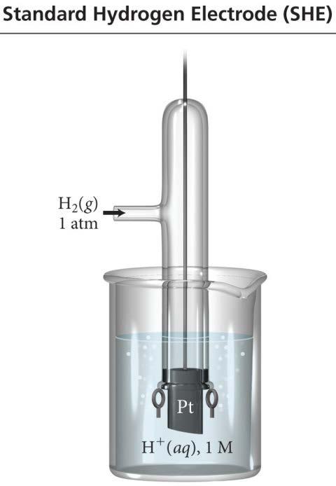 - 6 - EX 6. An aqueous solution of a palladium salt is electrolyzed by 1.50 A for one hour which produces 2.9779 g of Pd at the cathode.