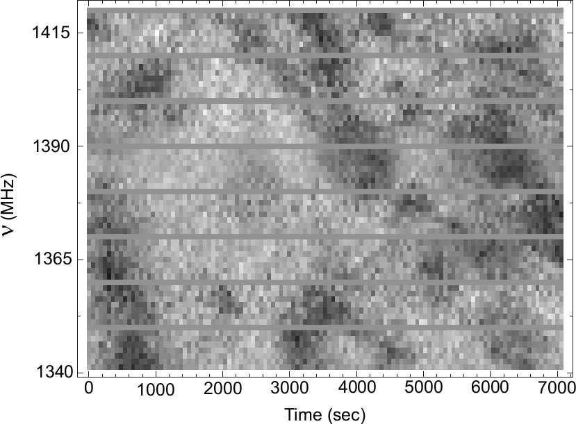 4 P. Weltevrede et al.: The bright spiky emission of pulsar B656+4.8.6.4.2 4 6 8 2 22 Fig. 3. The dynamic spectrum of the 38-MHz WSRT-L observation.
