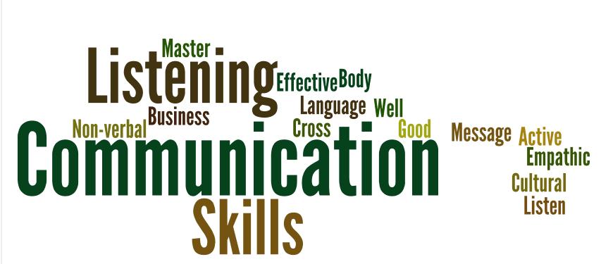 Communication Competence *Place pictures, graphs and images here C o m m u n i c a t i o n r e q u i r e s m a ny s k i l l s.