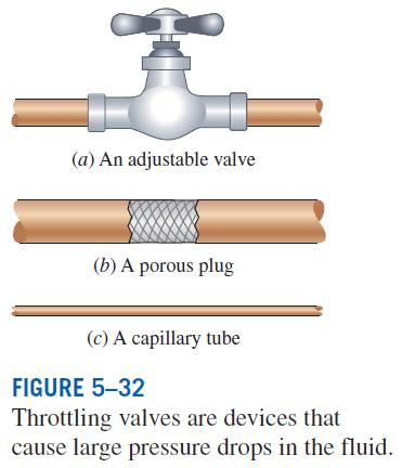 Throttling valves Throttling valves are any kind of flow-restricting devices that cause a significant
