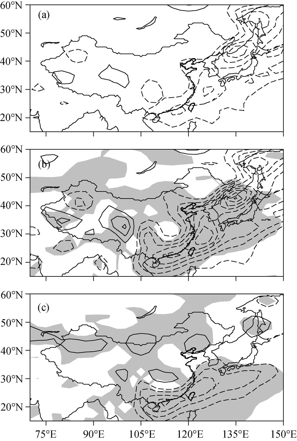 238 ATMOSPHERIC AND OCEANIC SCIENCE LETTERS VOL. 4 Figure 2 (a) Multi-year (1951 2008) mean winter (November to March) horizontal temperature advection (K d 1 ) at 1000 hpa.