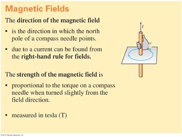 the H for magnetic force: point the fingers of right hand along and thumb along v ; your palm points in the direction of F on a positive charge a charge moving in a magnetic field will travel in a