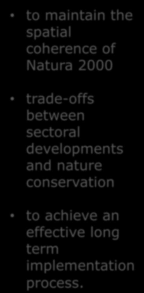 sectoral developments and nature
