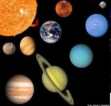 Planets: are spherical bodies which move around the sun.